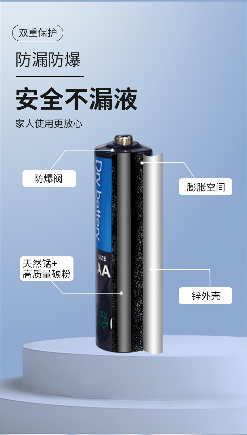 蓝黑碳性电池详情_1_06