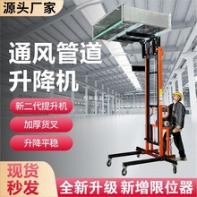 ͨ�L�ܵ������C�ܵ����b�����C�p��늄�����ƽ̨���������C220v