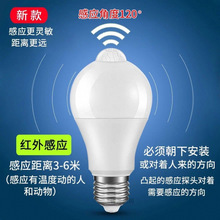 LED���_���w�Б����t�⾀�Б��ǵ����������l���g��ع��ܟ���