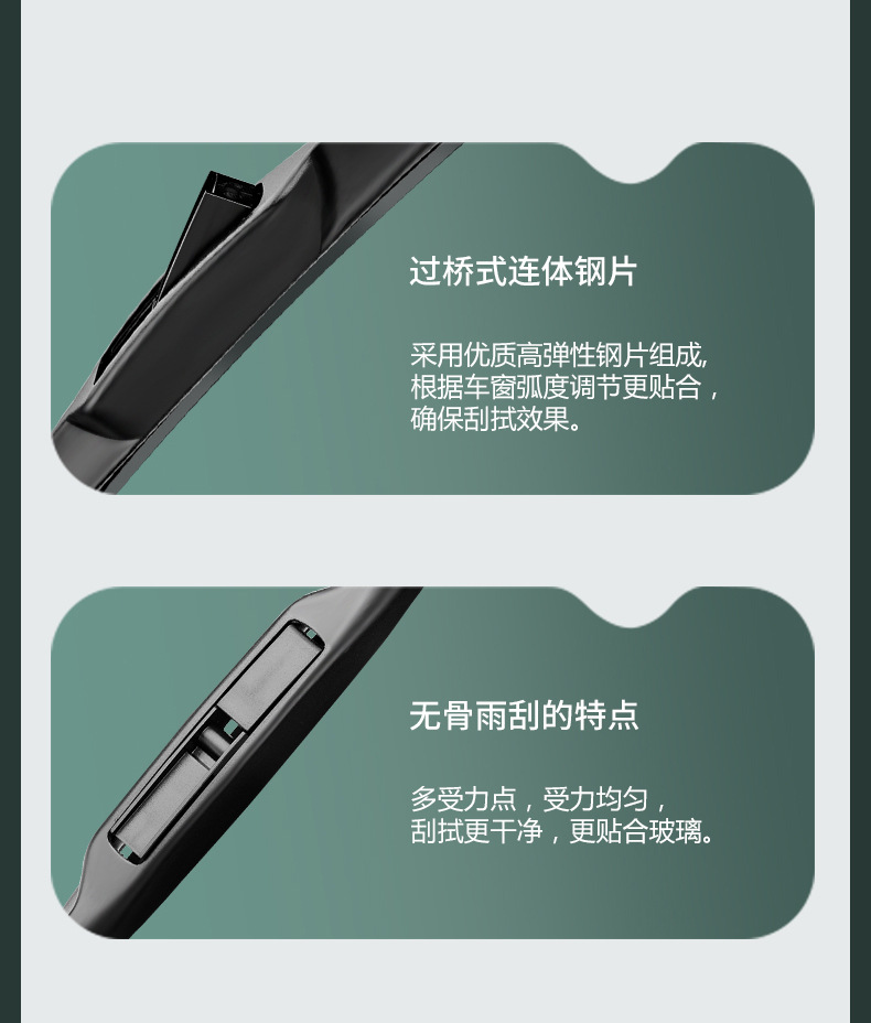 Suitable for Toyota Wilanda Wipers, Suitable for Wilanda Wipers for Models 21-22-23, Wilanda Front and Rear Wipers