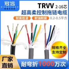 ���hTRVV�����������|0.2/0.3/0.5ƽ����оܛ���C���˿��ƾ��|