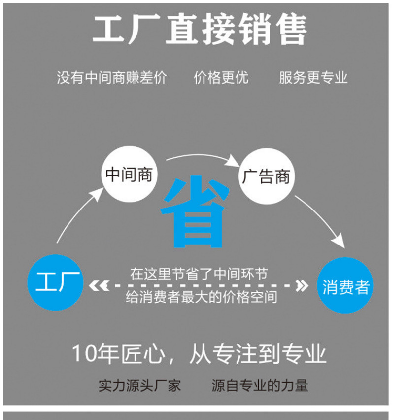 fa465ce0f8814e99a9be9949691f74