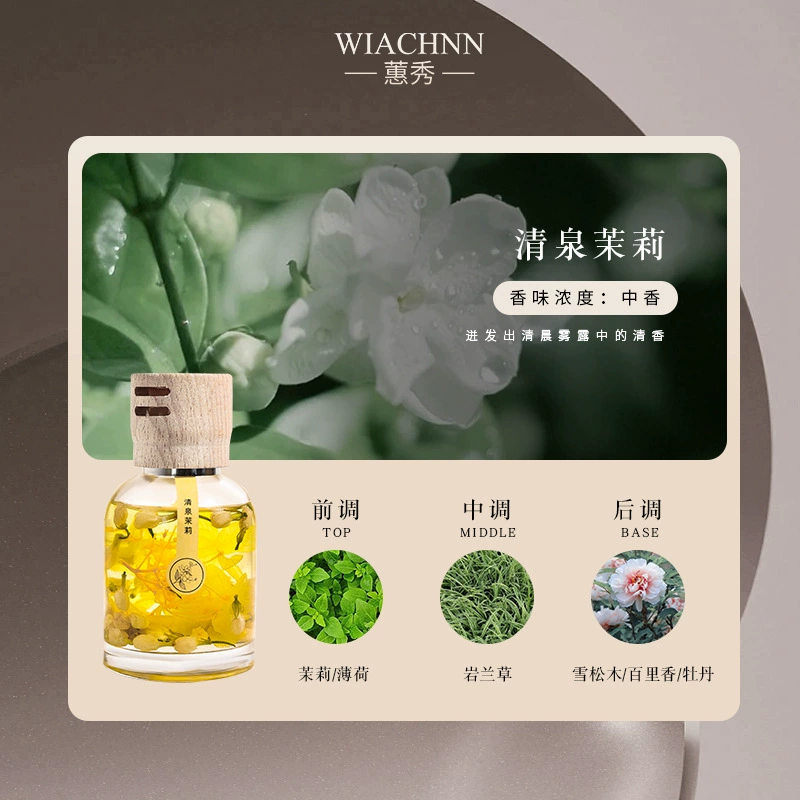 WIACHNN/蕙秀 Ароматерапия для авто, парфюмированные духи для мужчин и женщин, новая коллекция