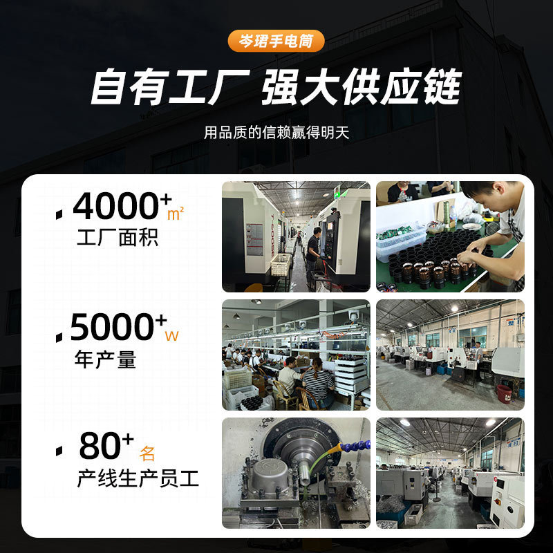 跨境超亮户外铝手电筒强光P50迷你便携多功能磁吸充电长续航手电|undefined