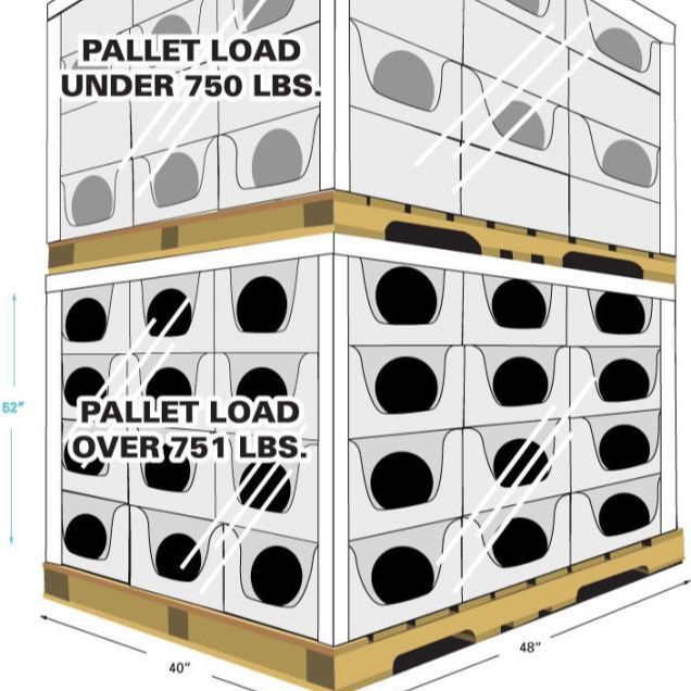 四分之一1/4托盘quarter-size pallet漳州宁德龙岩南平出口沃尔玛