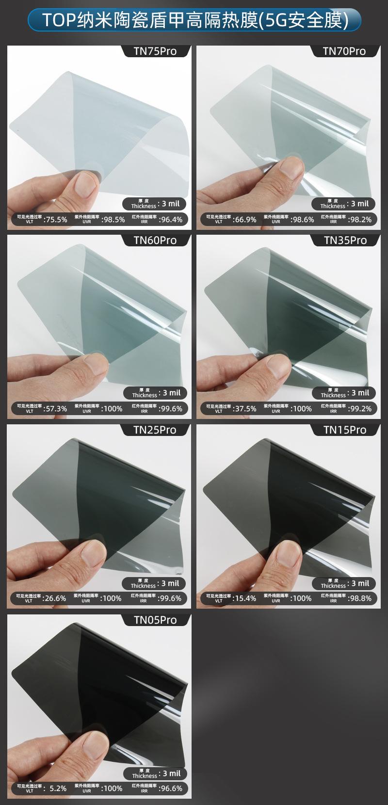 TOP纳米陶瓷盾甲高隔热膜(安全膜)