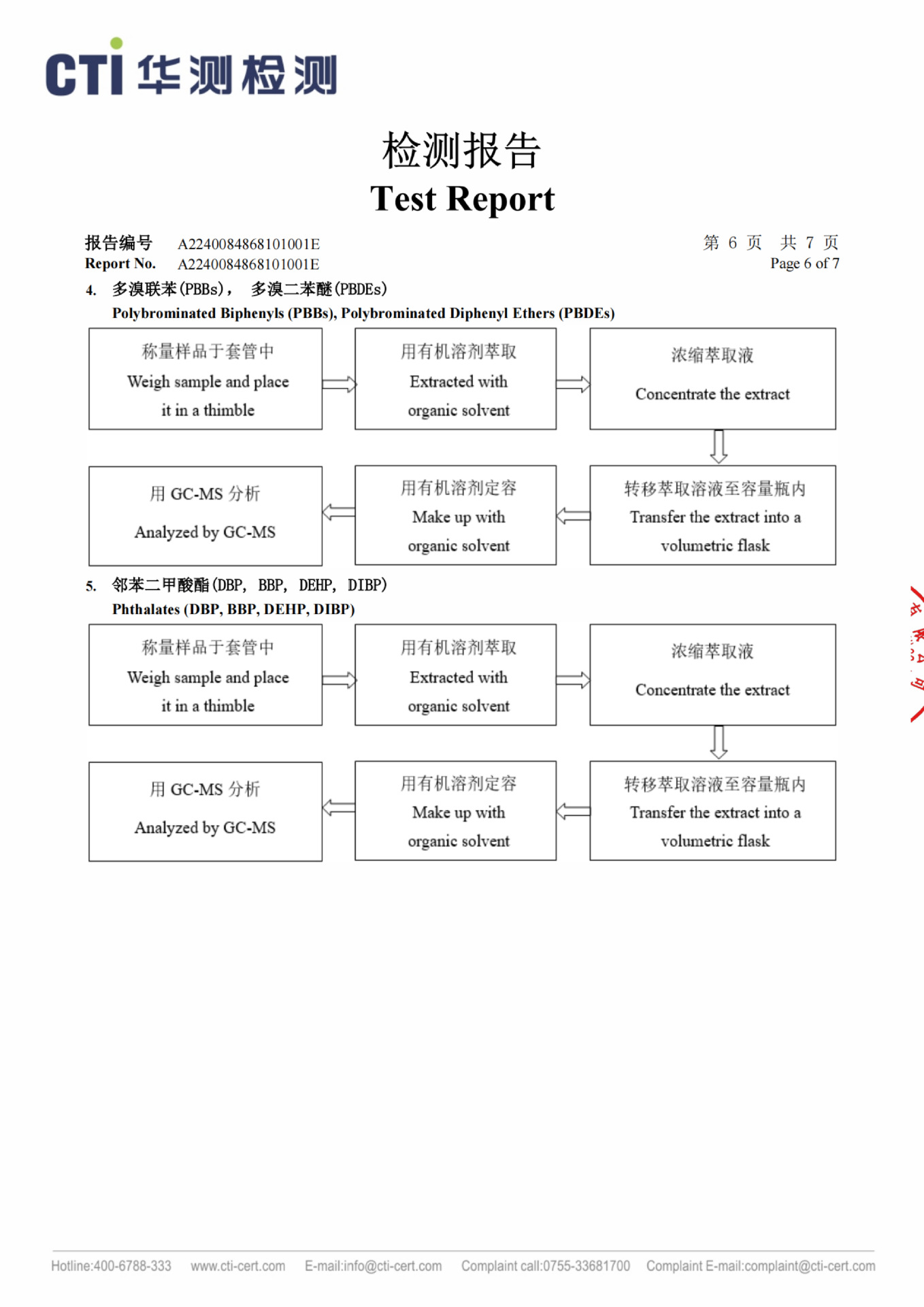 平纹Rohs检测报告_05