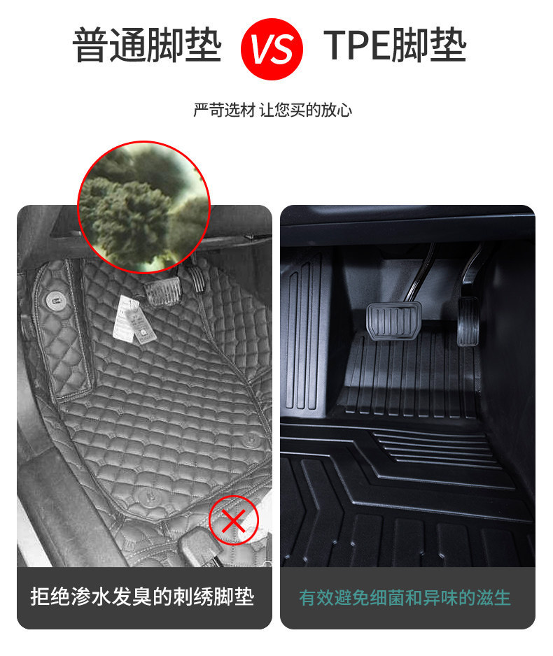 Special Tesla Model 3 full-cover decorative interior modification, new version 25-style TPE car floor mats