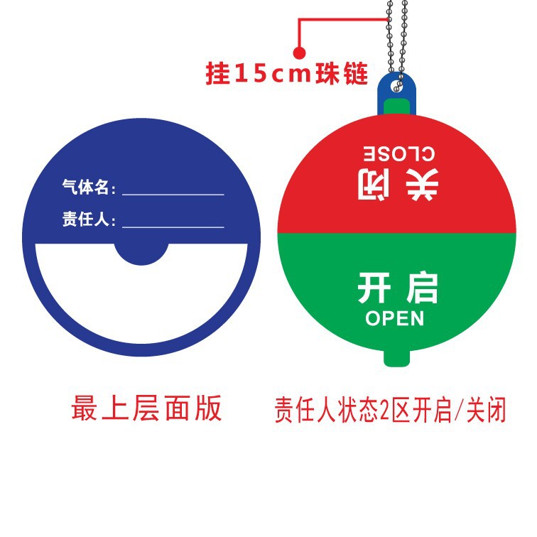 Responsible Person Status Zone 2 On/Off * 6x6cm