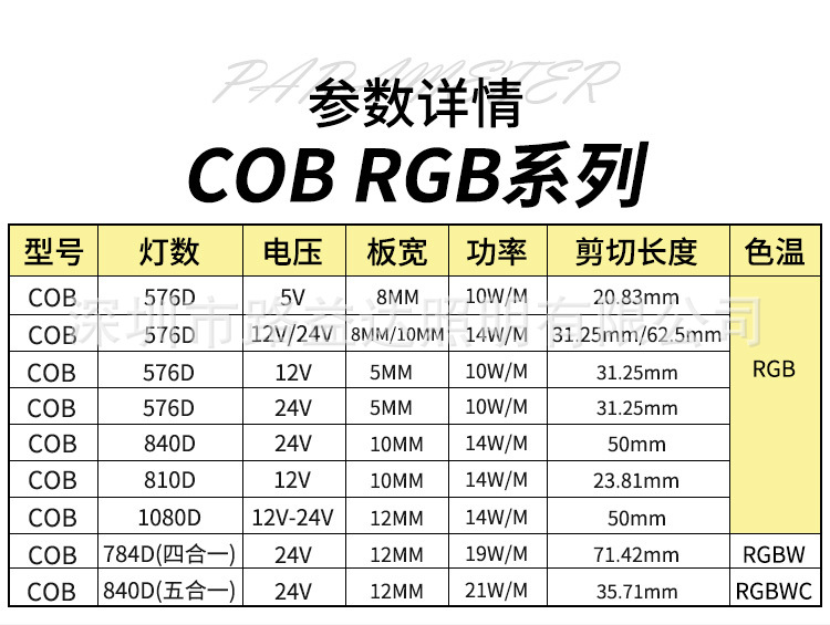 24V COB four-in-one RGBW light strip 12V 5mm five-in-one RGBCW 5V 8mm RGB color light strip