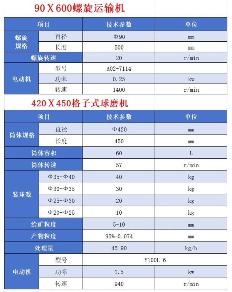 a71cced8e5b263666285ced825f78e