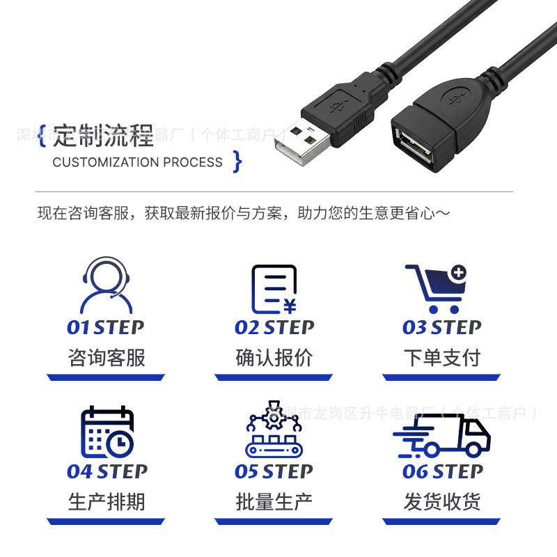 Cable de Extensión USB Transfronterizo, Macho a Hembra, Adaptador AM/AF, Cable de Extensión de Datos USB2.0, 1.5 Metros, 3 Metros, 5 Metros