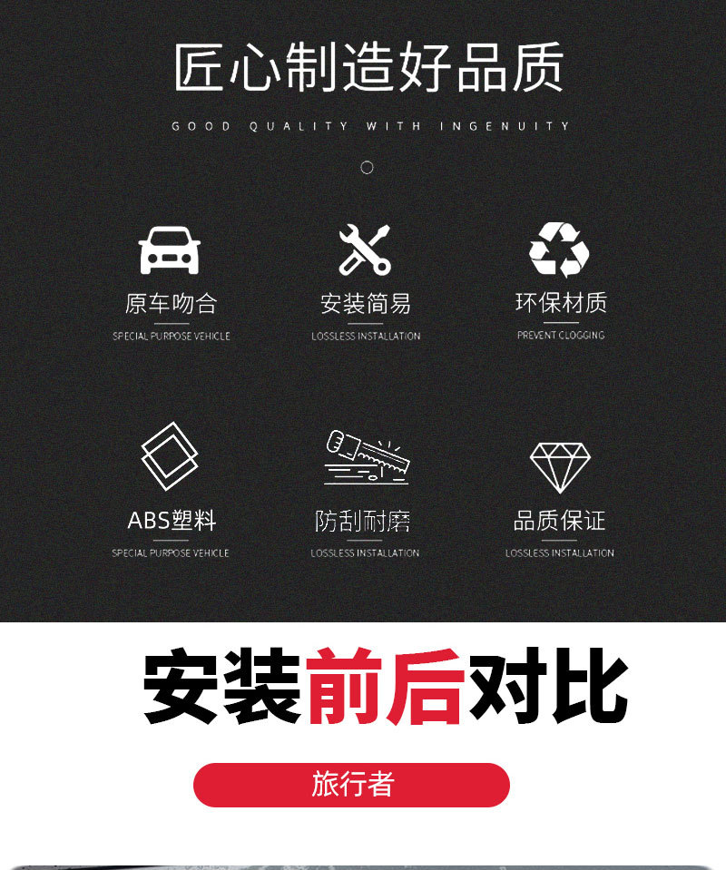 Suitable for Jietu Traveler Fuel Tank Cap Decorative Sticker, Specially Designed for Shanhai T2 Modification, Matte Black Body Appearance Accessories