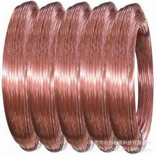 ���S僽����~��1.0 2.0 3.0T1���~�����b��~�� ���ɲ���