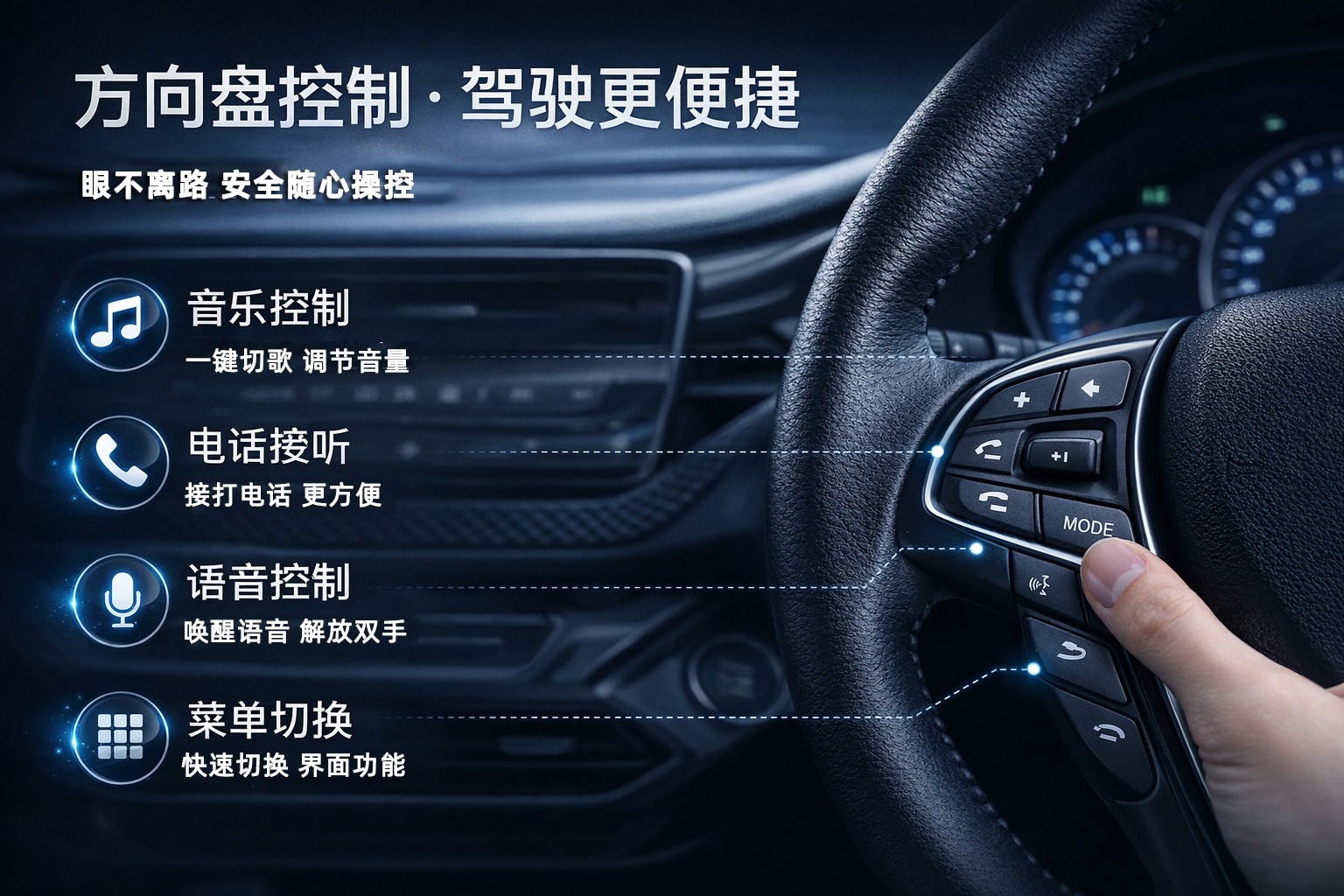9/ 10.1inch Car Mp5 Player, High-Definition Reversing Camera, Carplay Smart Central Control Display