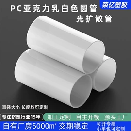 PC管;PMMA管;其他灯具配件