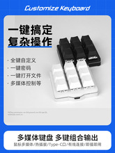usb�Զ��x�CеС�I�P�I�P��ɾ��̿���Iһ�I�ܴa�Α�9�I
