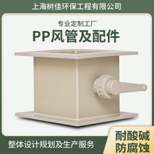 ����PP�L�������ֱ���в��D���^40��90���B�Ӽ��۱�ϩͨ�L�ܲ�