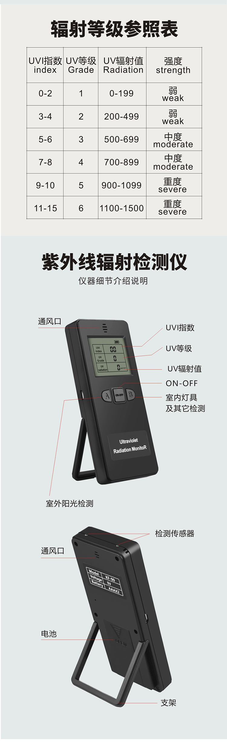 KF-90紫外线检测-详情_08