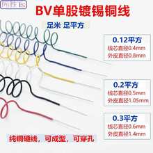 BV θ0.4 0.5 0.6mmιɽz0.12 0.2 0.3ƽ a