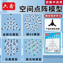 ̼ͬخwʯʯīϩC60ȻcWӽYģͽ̾