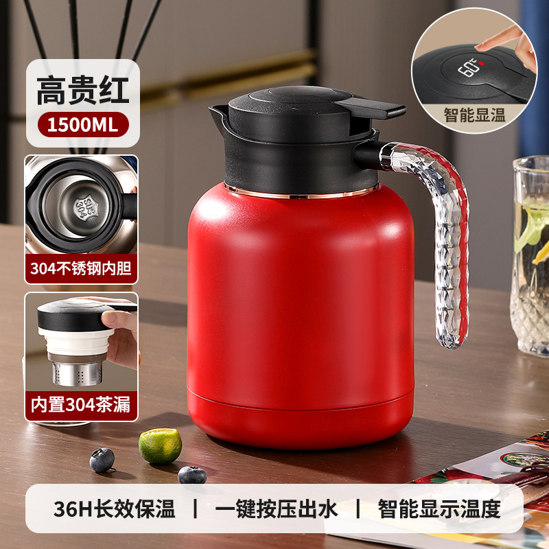 Red [Smart Temperatures]
