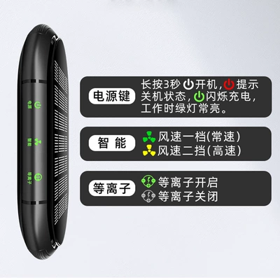 Hava təmizləyiciləri – Air Purifier Starts with the