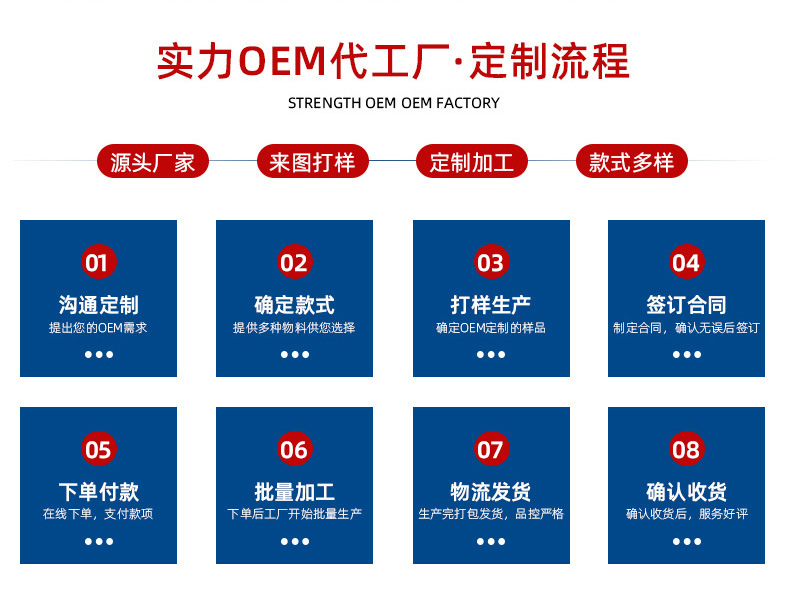 小半径弧形玻璃