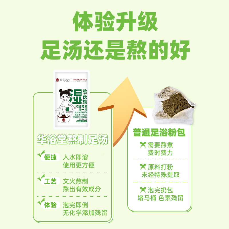 華浴堂足浴液草本煮製足薬包艾葉艾草紅花足浴包無煮湿寒足浴液|undefined