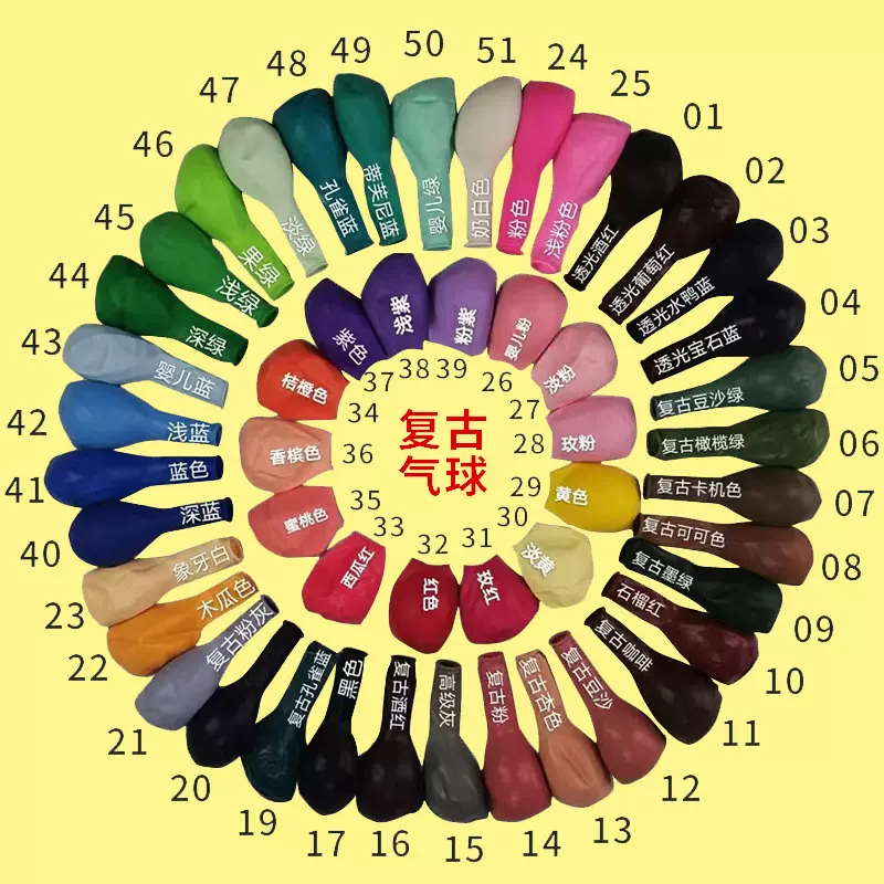 跨境5寸10寸12寸18寸复古色气球结婚派对拱门装饰主题套装气球