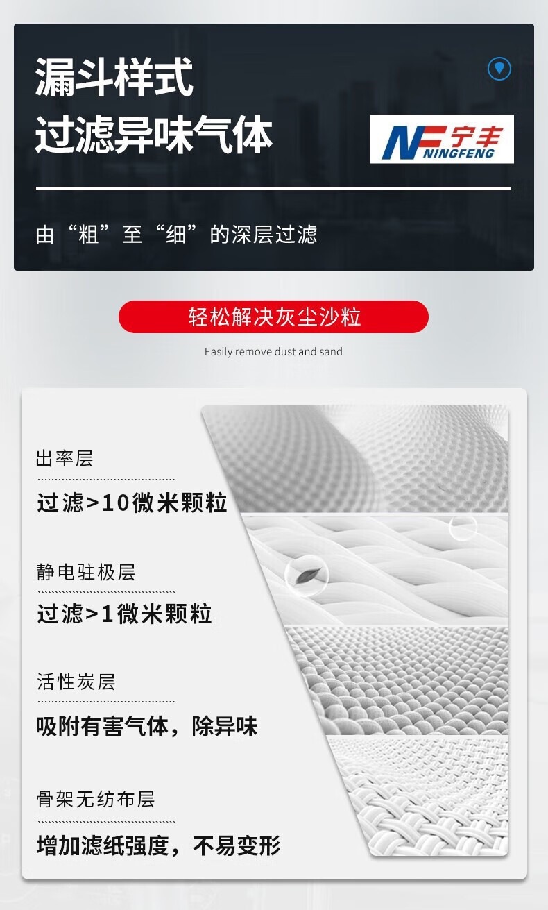 Compatible with Changan UNI-Z air conditioning filter + air filter set, activated carbon filter, car air filter