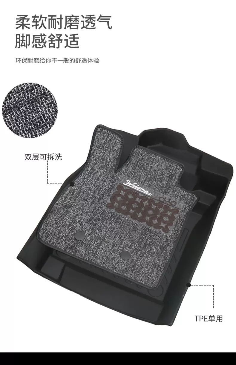 Specifically designed for the new Tank 700, 2026 model Hi4-Z new energy vehicle interior modification parts, TPE car floor mats