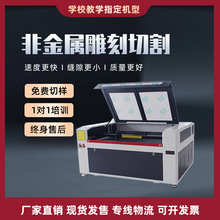 С�ͼ����̙C�V�恆�������J������̼ȫ�ԄӾ���C�����и�C