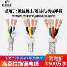 TRVVP朷o늾о0.2/0.3mm²ԄӻO