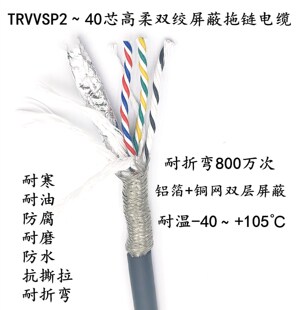 TRVVSP �����p�g���������|2 4 6о0.5 1���a����̖�� ��������