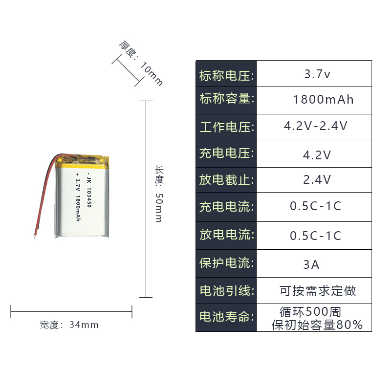 103450/2000mAh 플러스 보호 보드 콘센트
