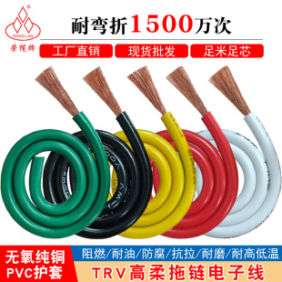 �s�|���~1500�f��PVC�Դ���TRV1.5-4ƽ����Ӿ����ظ�����ĥ