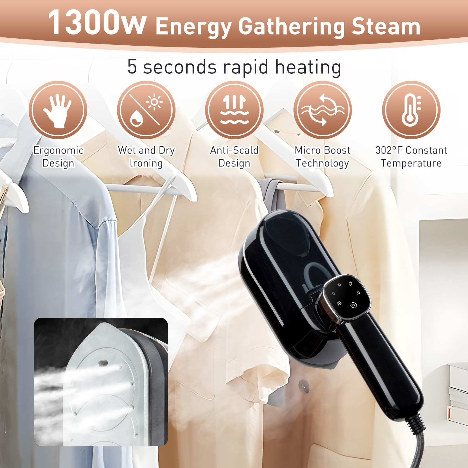 Handheld Garment Steamer Electric Iron With Detachable Water Tank_voghion.com