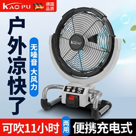 电动吹风机;电磨;气动黄油枪