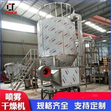 �����F����C�������x���F�����F����C �ӹ��������͇��F����C