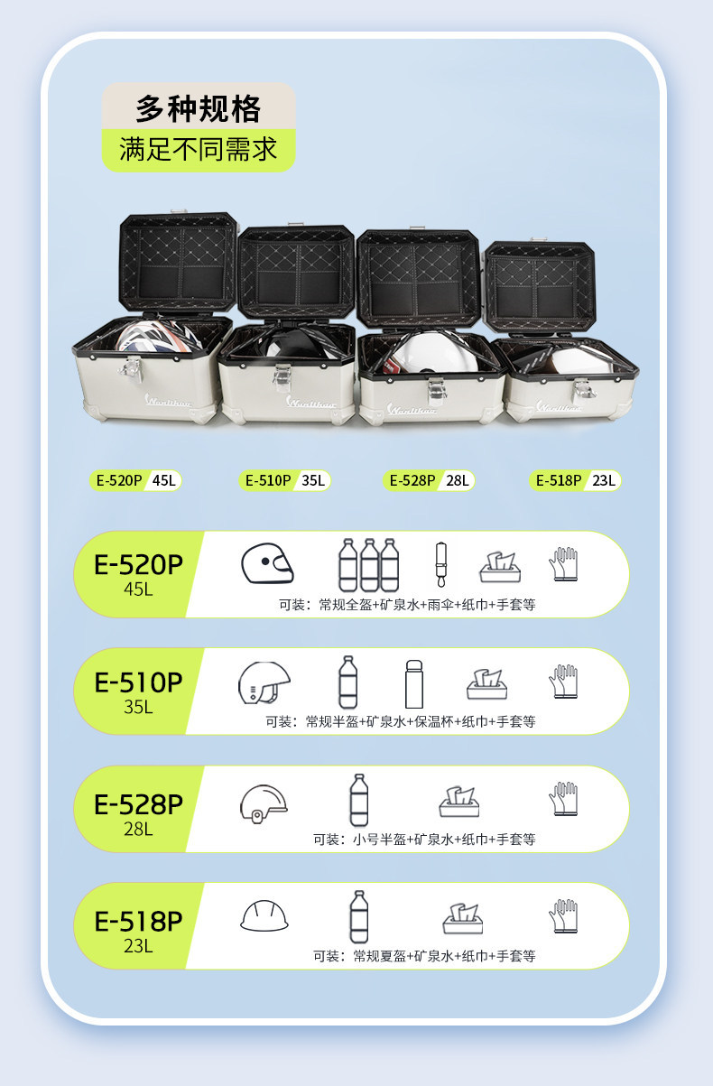 Wanlihao is compatible with the password lock for the trunk of the Ninebot Mechanic Mmax110 mk2 electric motorcycle
