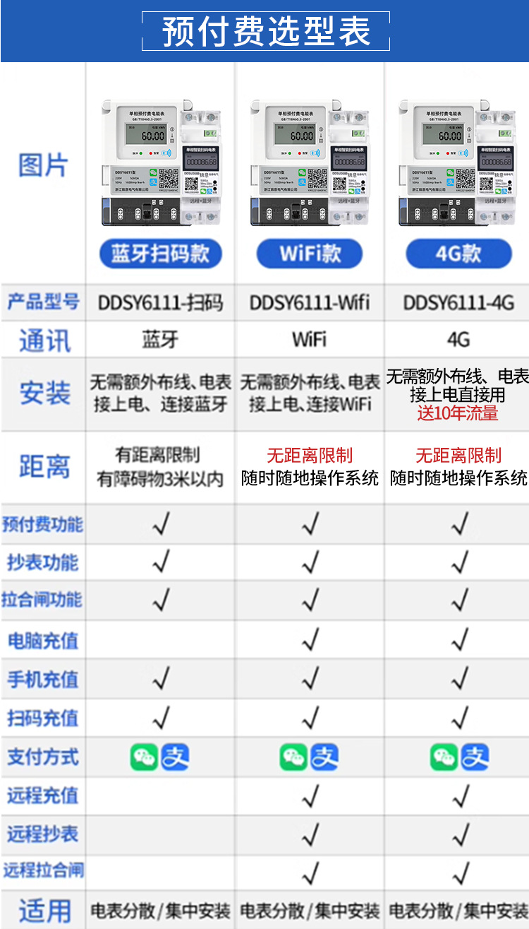 d0c1915654002e2f306bbd1187815d