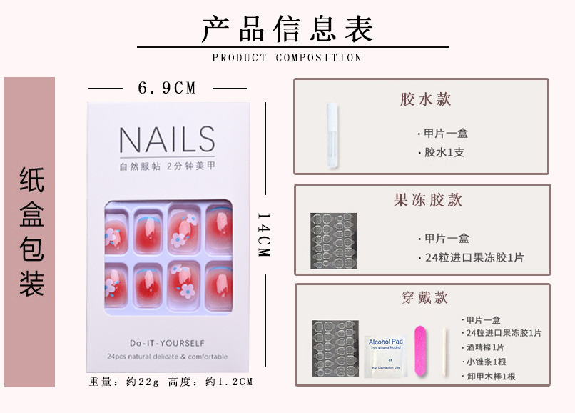 一键复制_20220406155057