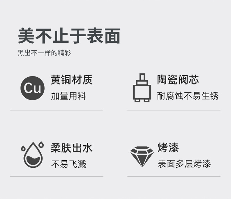 Cross-border e-commerce black wall-mounted all-copper single-cooling faucet, extended washbasin, bathroom, balcony washbasin, 4 points Specification drawing