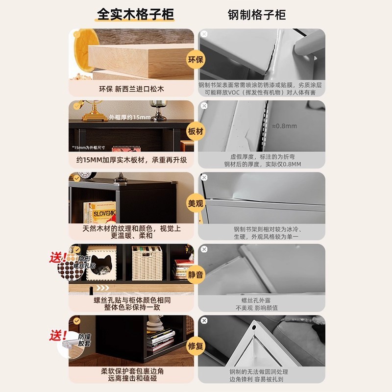 实木中古风书柜客厅书架靠墙收纳展示柜黑色储物矮柜卡莱克格子柜|undefined