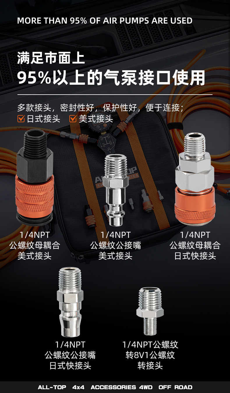 ALLTOP car off-road four-charge tube charging and discharging integrated high-precision desert outdoor tire pressure monitoring meter