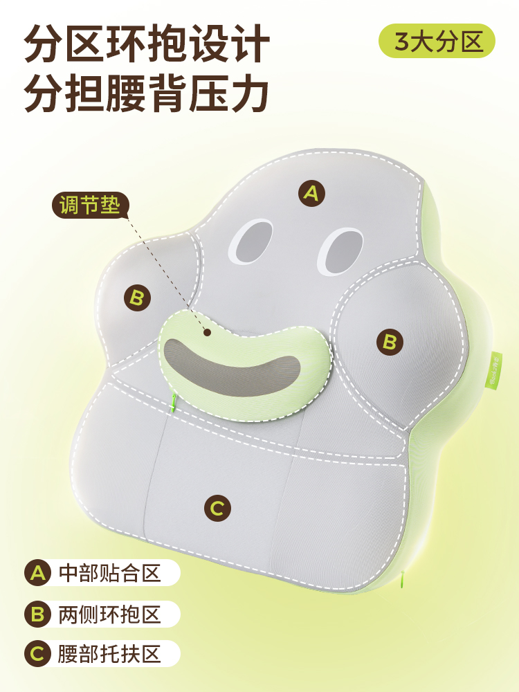 ♔ Spine Support Cushion Office Lumbar Support Chair Cushion Long Sitting Backrest Cushion Seat Lumbar Support Cushion Pregnancy Lumbar Cushion