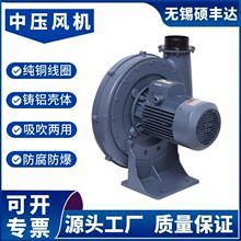 ͸��ʽ�Љ��L�C 4KW�X����ȼ�L�C 3ǧ�ߴ��L���Љ����L�CҎ���Rȫ