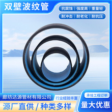 HDPE�p�ڲ��y�� �������۹�������ˮ�� pe�r���ȹܴ�ڏ�����ʽ