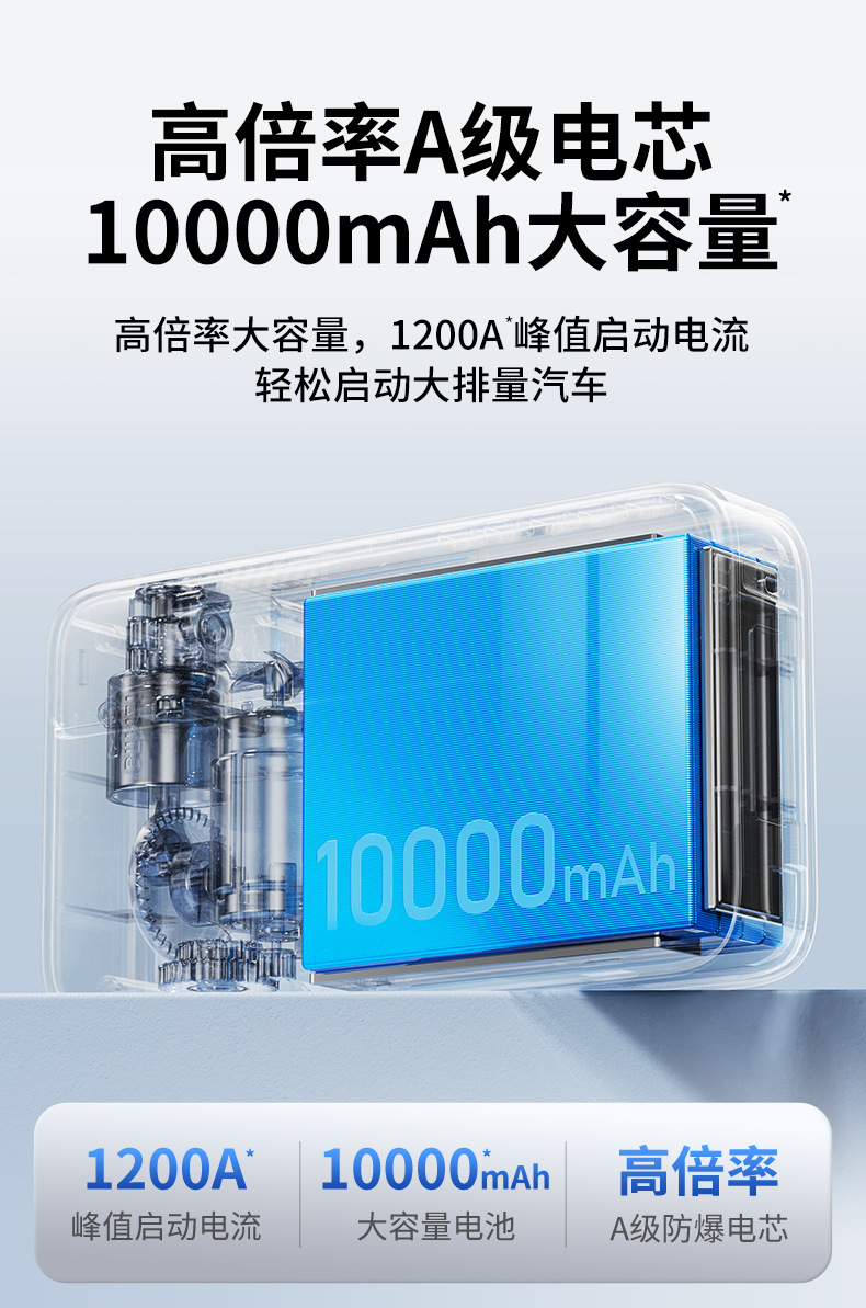 [N33] Car Emergency Power Supply, Car Air Pump, Air Blower All-In-One Machine, Battery Jump Starter, Charging and Inflating